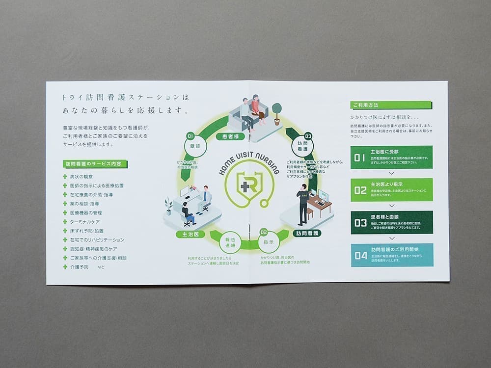 北摂パンフレットデザイン_吹田市江坂のデザイン事務所